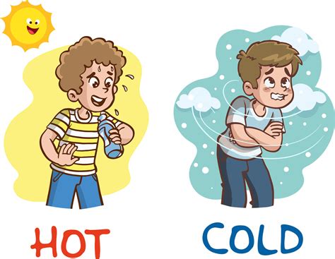 Frio calor Continuara.org