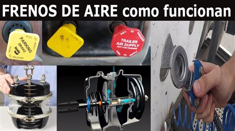 Funciona perfect freno Continuara.org