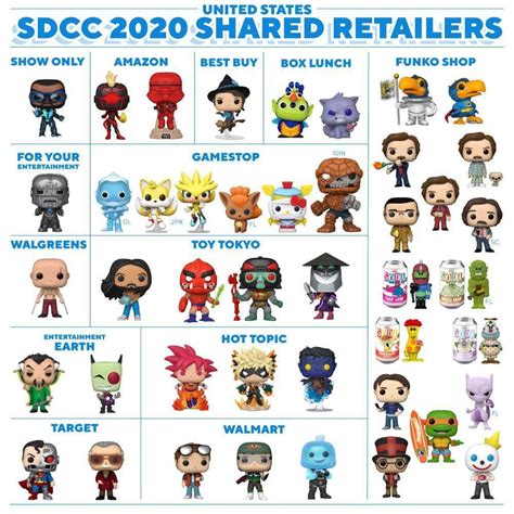 Funko pop sdcc Continuara.org