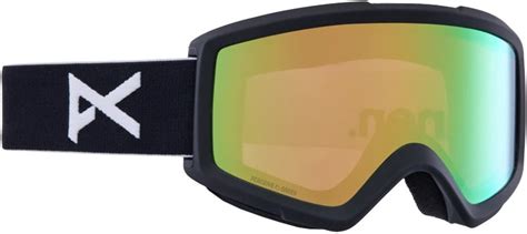 Gafas anon Continuara.org