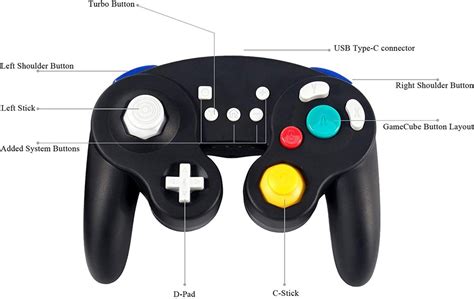 Gamecube 5juegos 2mandos Continuara.org