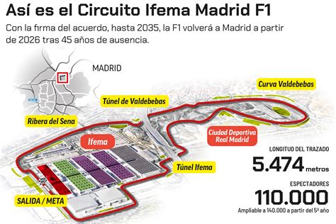 Gran circuito coches Continuara.org