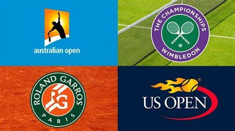 Grand slam tenis Continuara.org