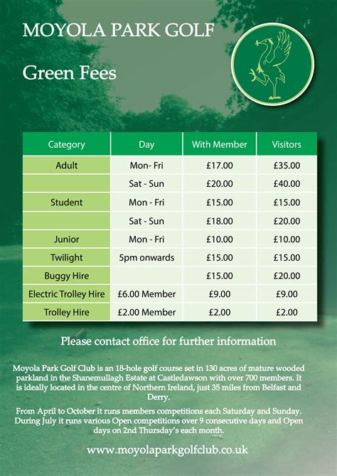 Green fees Continuara.org
