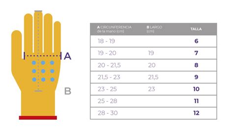 Guantes talla Continuara.org