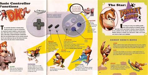 Guias videojuegos Continuara.org