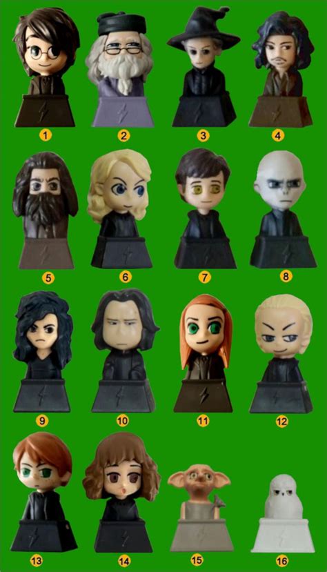 Harry potter super Continuara.org