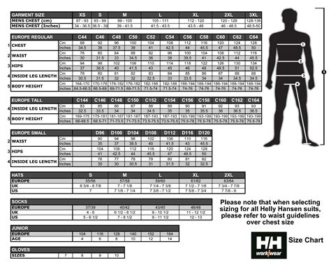 Helly hansen talla Continuara.org