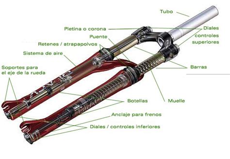 Horquilla mtb Continuara.org