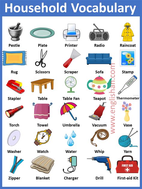 Household items Continuara.org