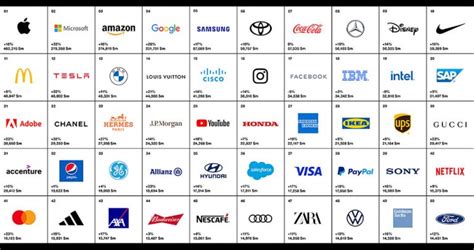 Importante hoy marcas Continuara.org