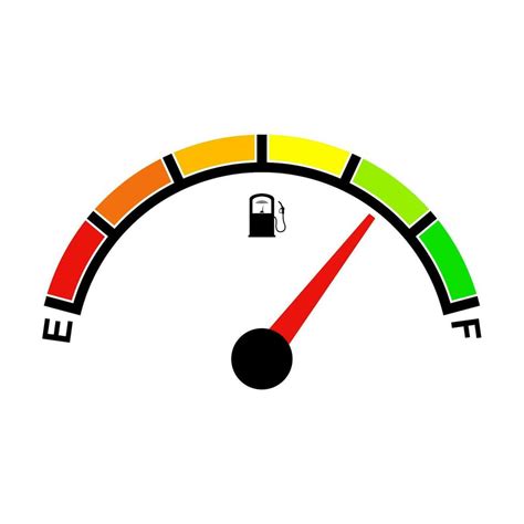 Indicador fuel Continuara.org