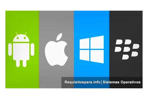Instalar sistemas operativos Continuara.org