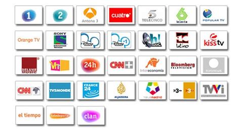 Iptv espana canales Continuara.org