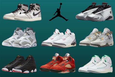 Jordan retro Continuara.org