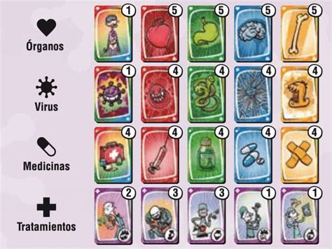 Juego cartas virus Continuara.org