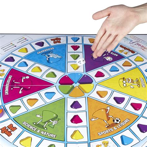 Juego mesa trivial Continuara.org