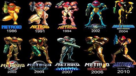 Juego metroid Continuara.org