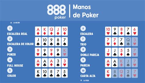 Juego poker poker Continuara.org
