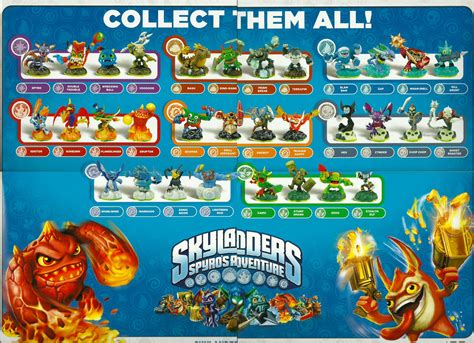 Juego skylanders Continuara.org