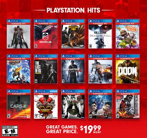 Juegos playstation4 Continuara.org