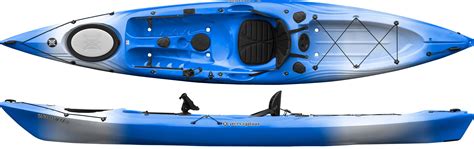Kayak triumph Continuara.org