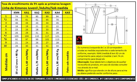 Kimonos karate tallas Continuara.org