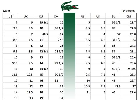 Lacoste zapatillas talla Continuara.org