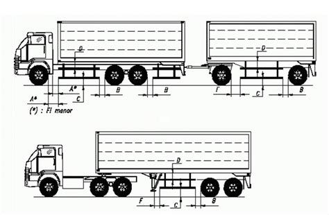 Laterales camion Continuara.org