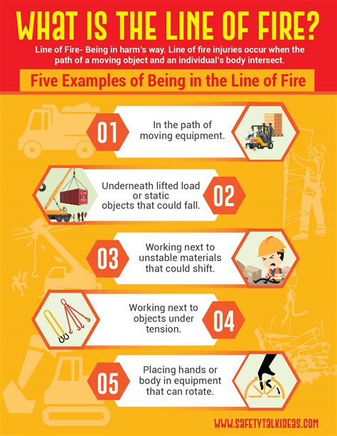 Line of fire Continuara.org
