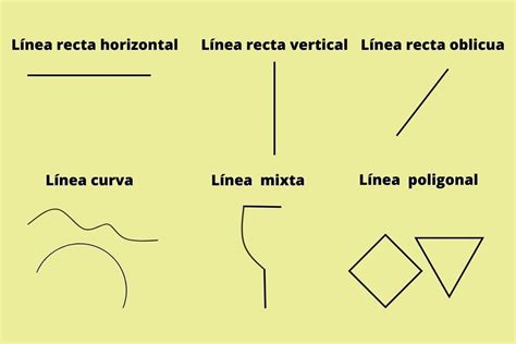 Linea Continuara.org