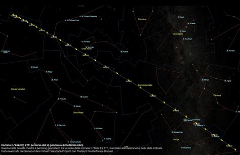 Lineas cometa north Continuara.org