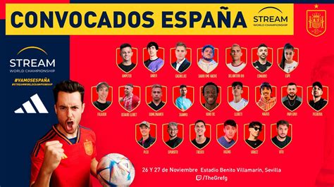 Lista espana world Continuara.org