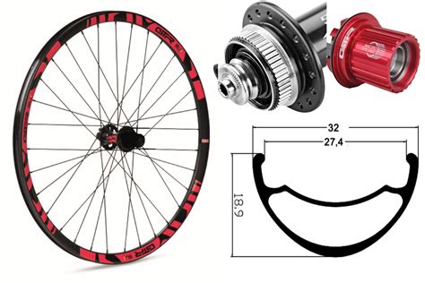 Llantas mtb gtr Continuara.org