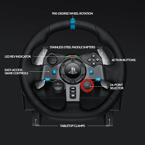 Logitech driving g29 Continuara.org