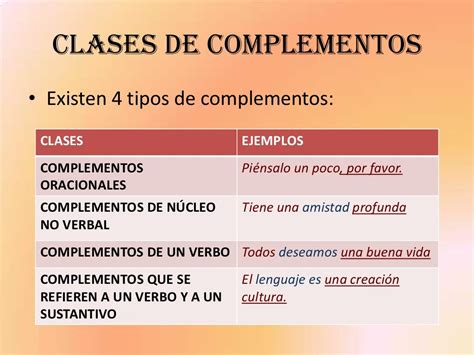 Los tres complementos Continuara.org
