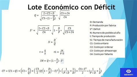 Lote 1 sin Continuara.org
