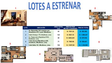Lote estrenar Continuara.org