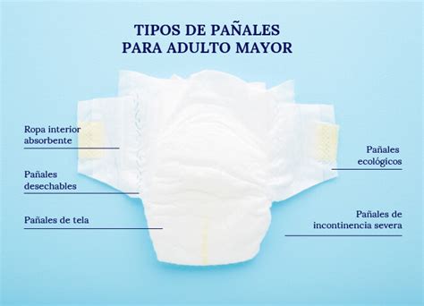 Lotes panales adulto Continuara.org