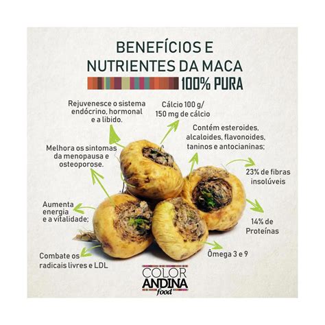 Maca Continuara.org