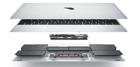 Macbook aluminio Continuara.org
