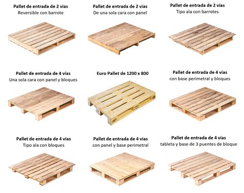 Madera pale Continuara.org