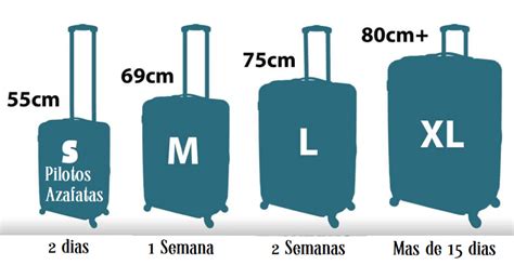 Maleta viajar Continuara.org