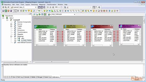 Manager informatico Continuara.org