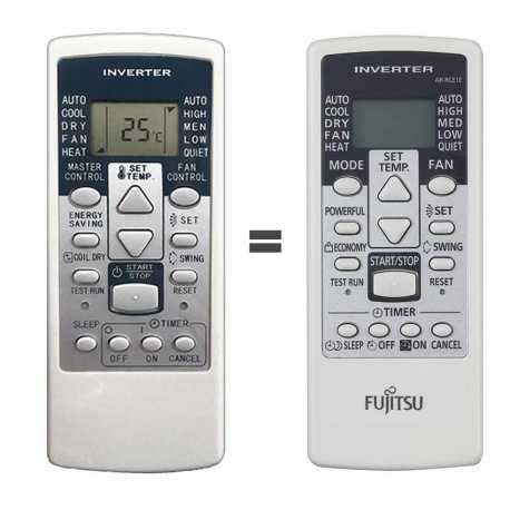 Mando general fujitsu Continuara.org