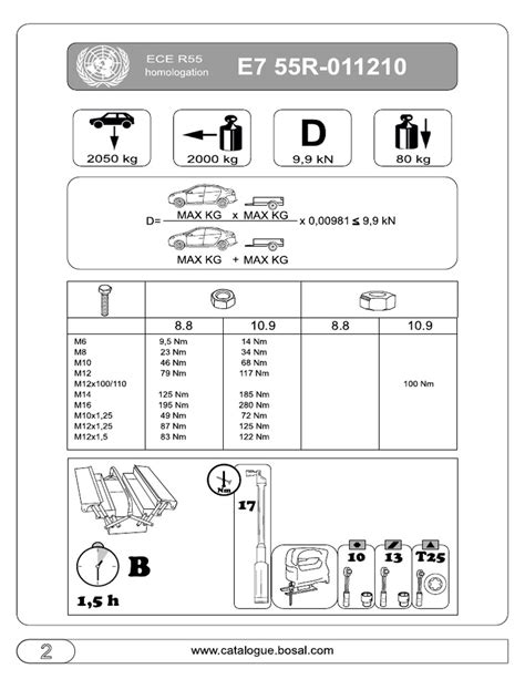 Manuales montaje antiguos Continuara.org