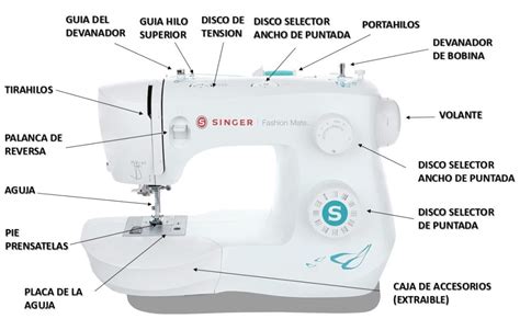 Maquina coser beta Continuara.org