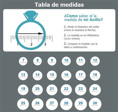 Medidor anillos madera Continuara.org