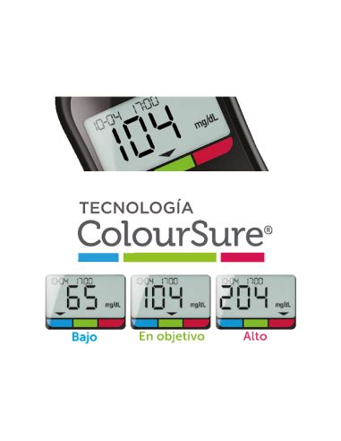 Medidor glucosa select Continuara.org