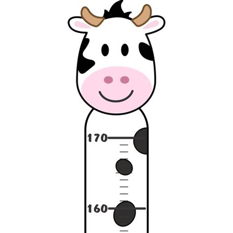 Medidor vaca bebe Continuara.org